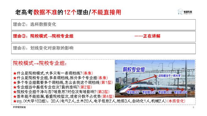 新高考院校专业组填报策略_四川新高考数据解读_文科冷门专业