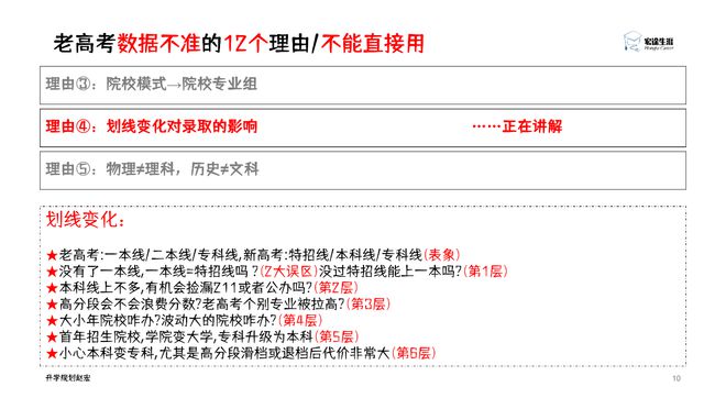 新高考院校专业组填报策略_四川新高考数据解读_文科冷门专业