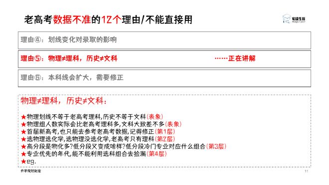 四川新高考数据解读_文科冷门专业_新高考院校专业组填报策略
