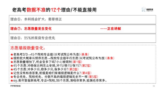 四川新高考数据解读_文科冷门专业_新高考院校专业组填报策略