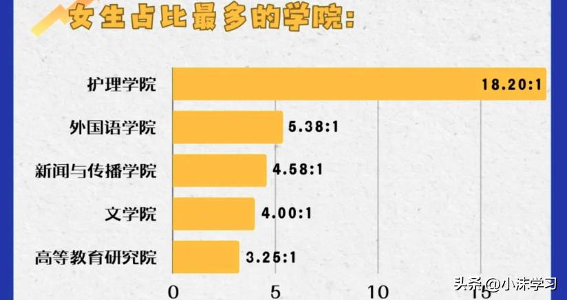 兰州大学研究生招生专业目录_兰州有研究生的大学有哪些_兰州大学研究生官网招生网