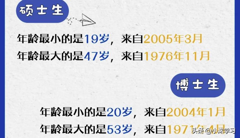 兰州大学研究生官网招生网_兰州大学研究生招生专业目录_兰州有研究生的大学有哪些