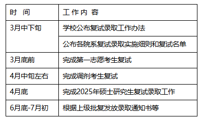 学医哪个大学好_医学大学怎么样_学医大学学校推荐