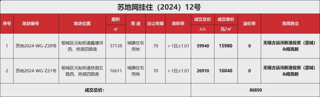 南京什么大学内有专科学校_南京大学里的专科_南京大学专科学校有哪些