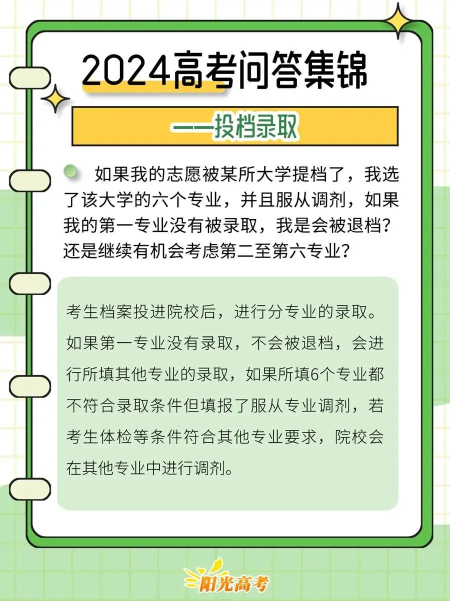 投档线和录取线差得多_投档线和录取线区别_录取投档线什么意思