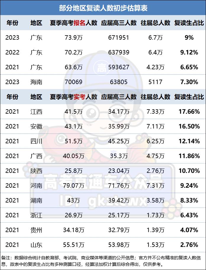 广西大学是211嘛_广西大学是211还是一本_广西大学是不是211