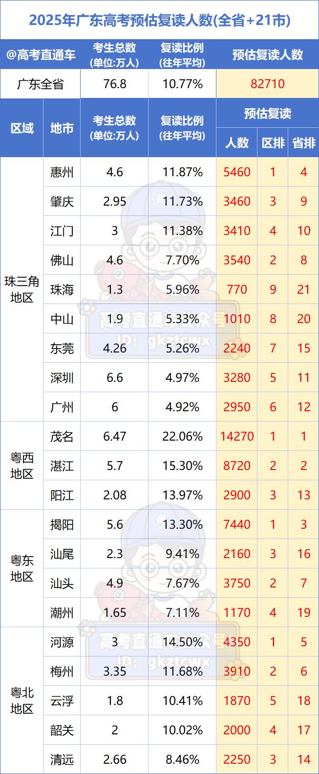 广西大学是211还是一本_广西大学是不是211_广西大学是211嘛