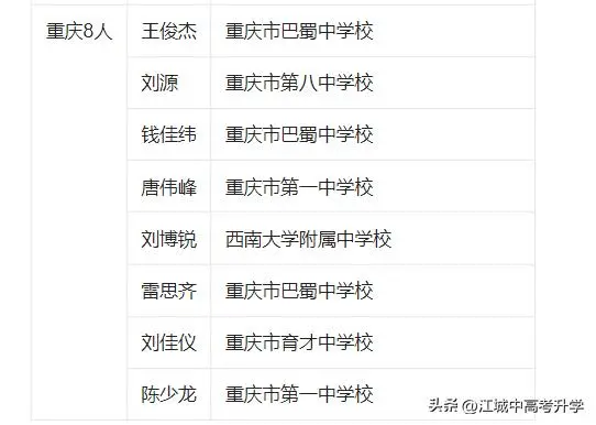 竞赛化学书_竞赛化学方程式_化学竞赛