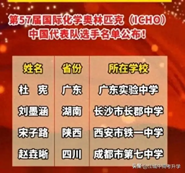 竞赛化学书_竞赛化学方程式_化学竞赛