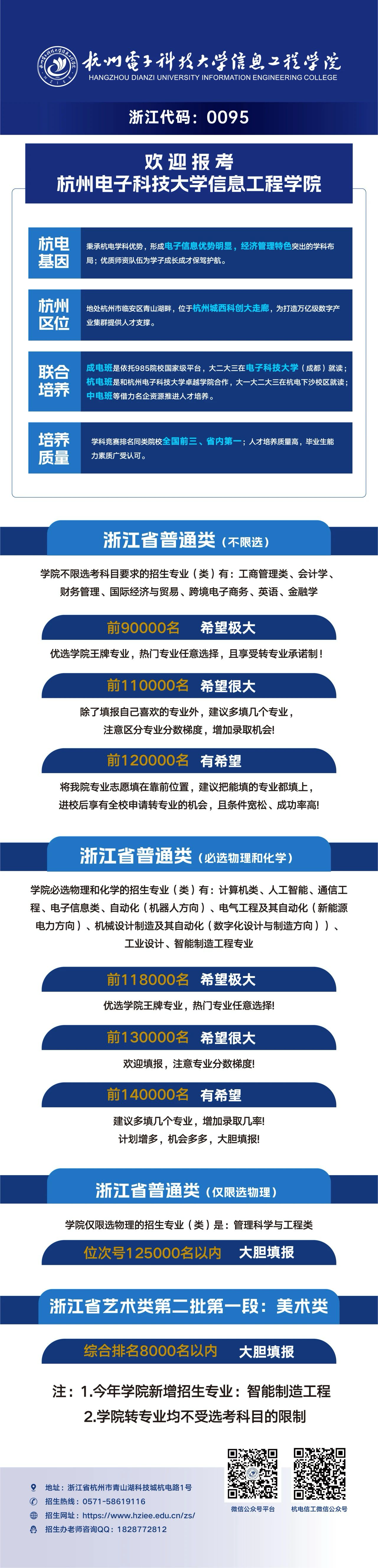 浙江树人学院最低分数线_浙江树人学院分数线_浙江树人学院专业分数