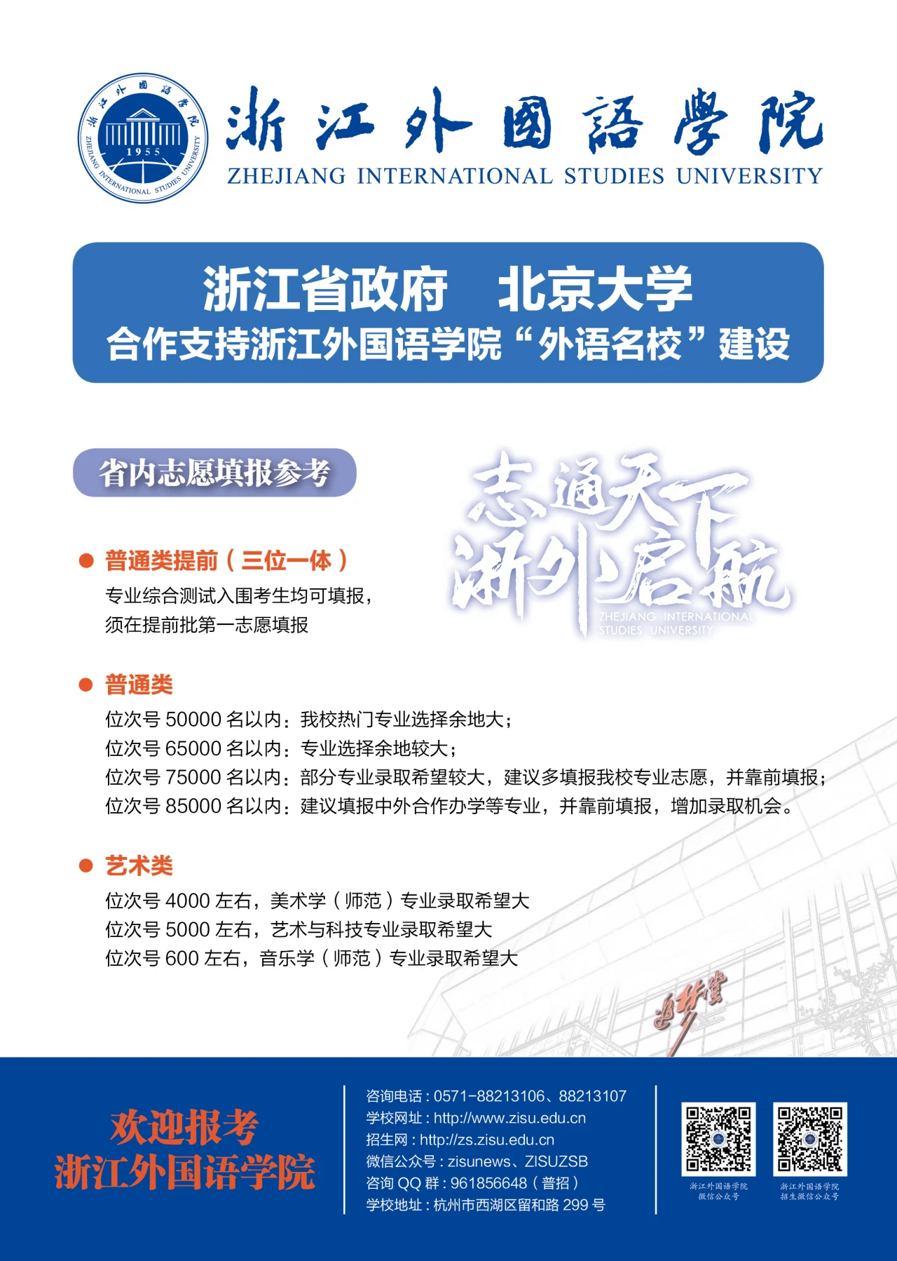 浙江树人学院分数线_浙江树人学院专业分数_浙江树人学院最低分数线
