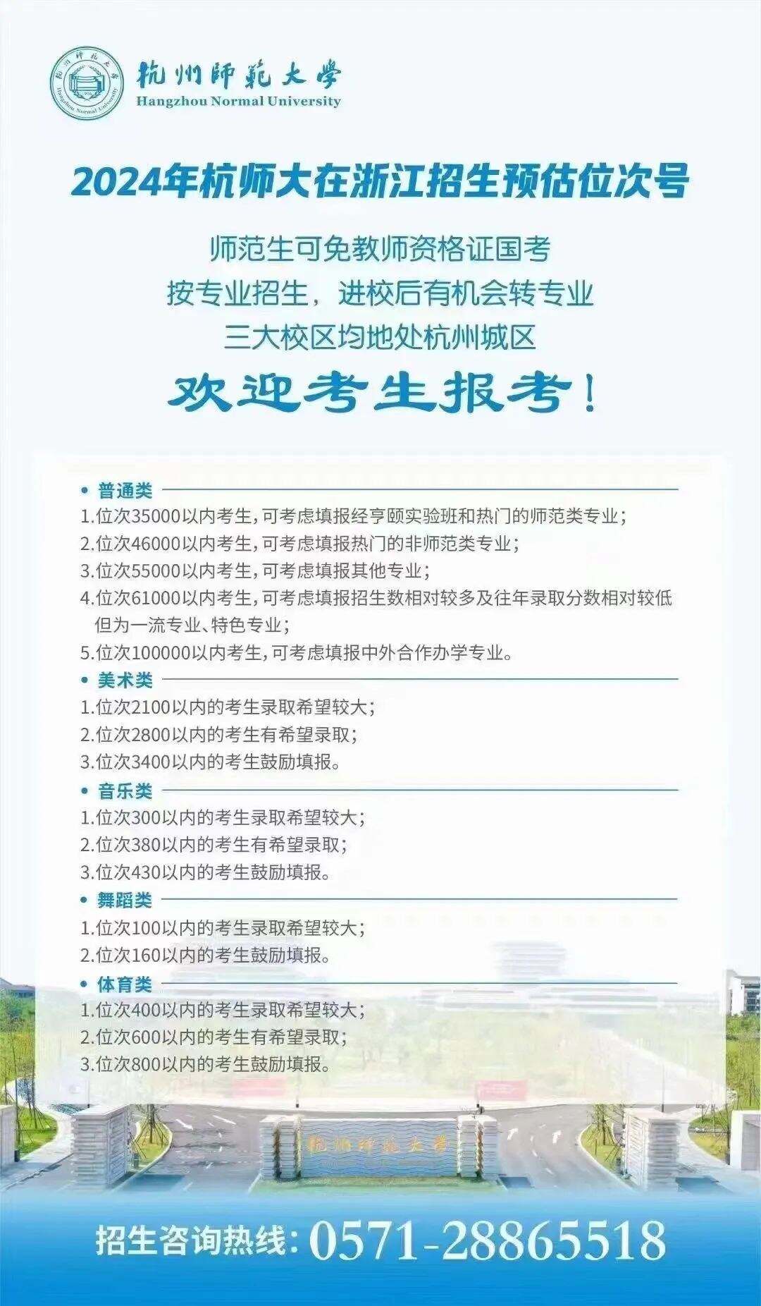 浙江树人学院专业分数_浙江树人学院最低分数线_浙江树人学院分数线