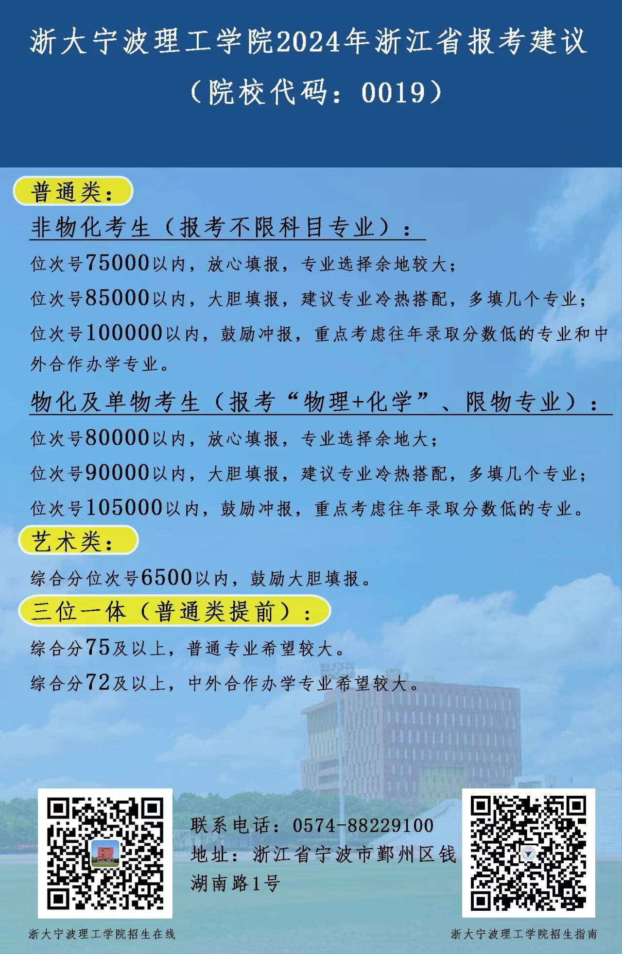 浙江树人学院专业分数_浙江树人学院最低分数线_浙江树人学院分数线