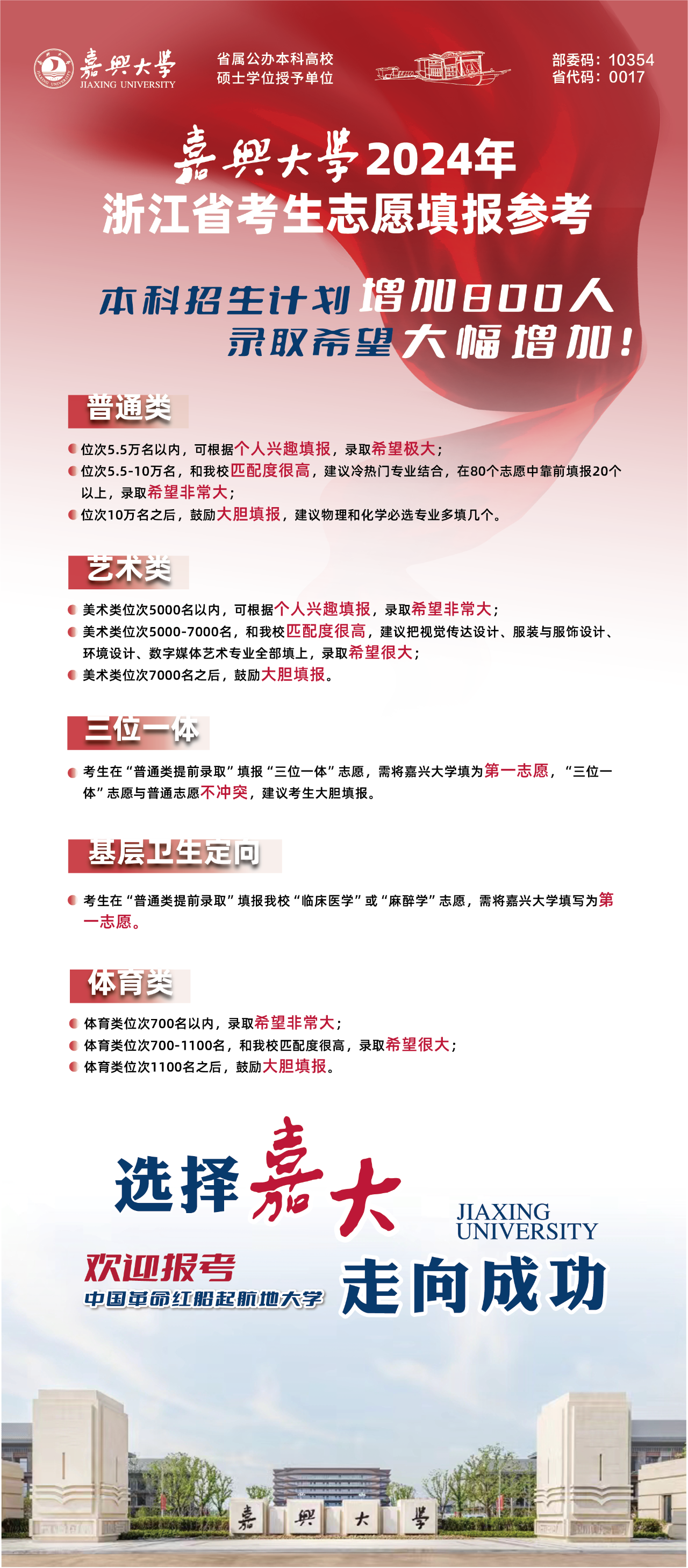 浙江树人学院分数线_浙江树人学院专业分数_浙江树人学院最低分数线