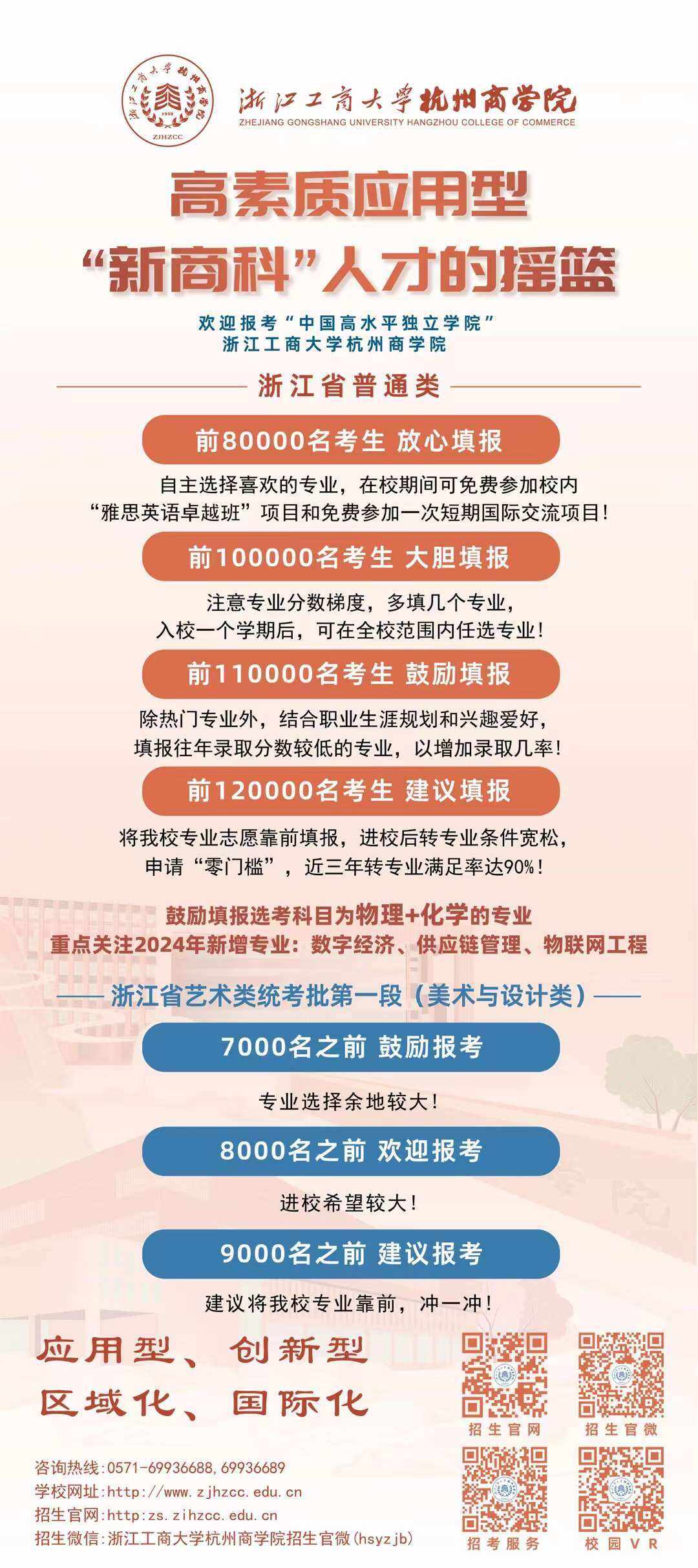 浙江树人学院最低分数线_浙江树人学院专业分数_浙江树人学院分数线