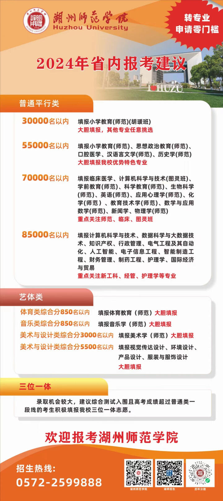 浙江树人学院最低分数线_浙江树人学院分数线_浙江树人学院专业分数