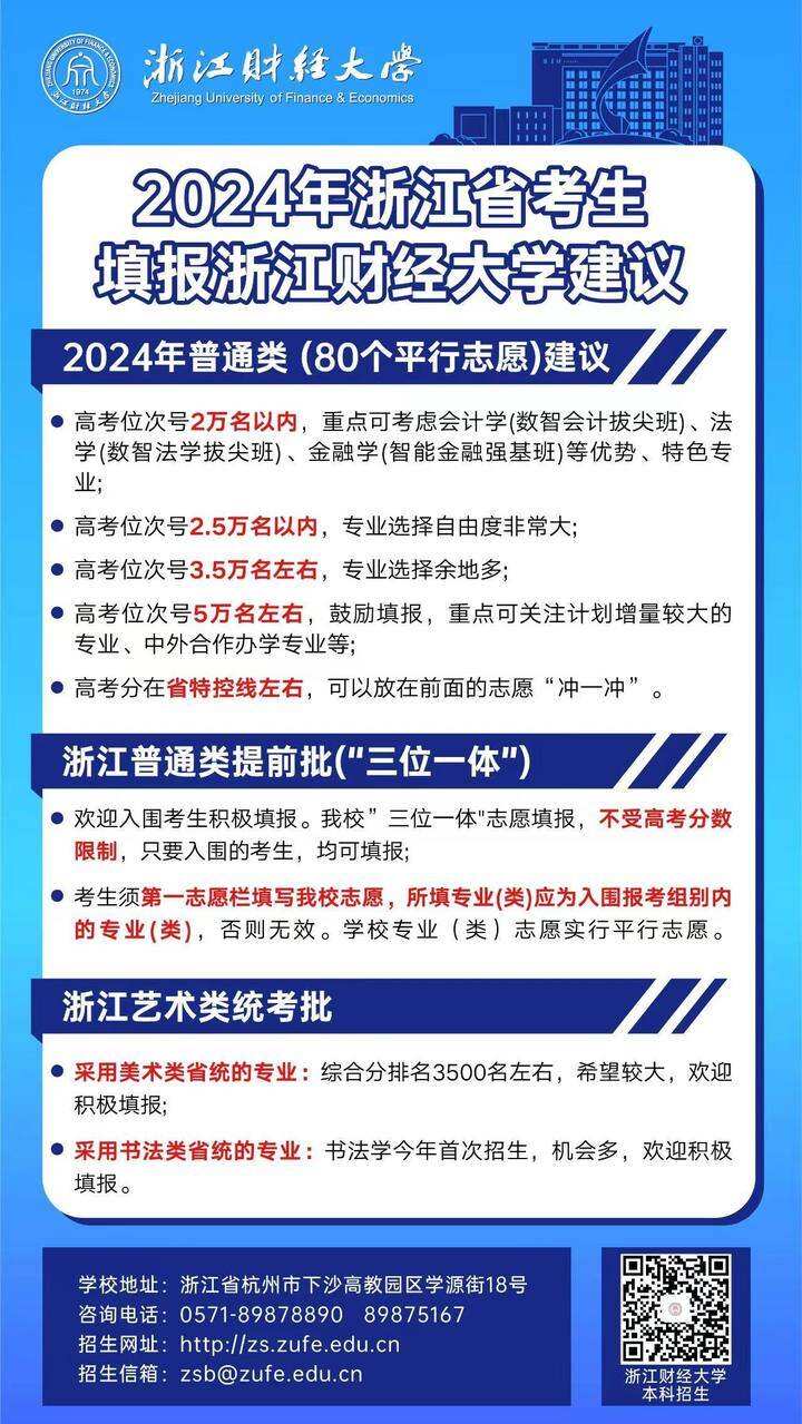 浙江树人学院最低分数线_浙江树人学院分数线_浙江树人学院专业分数