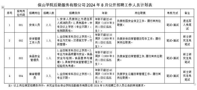 云南农业大学专业有哪些_云南农业大学各专业_云南农业大学专业排名一览表