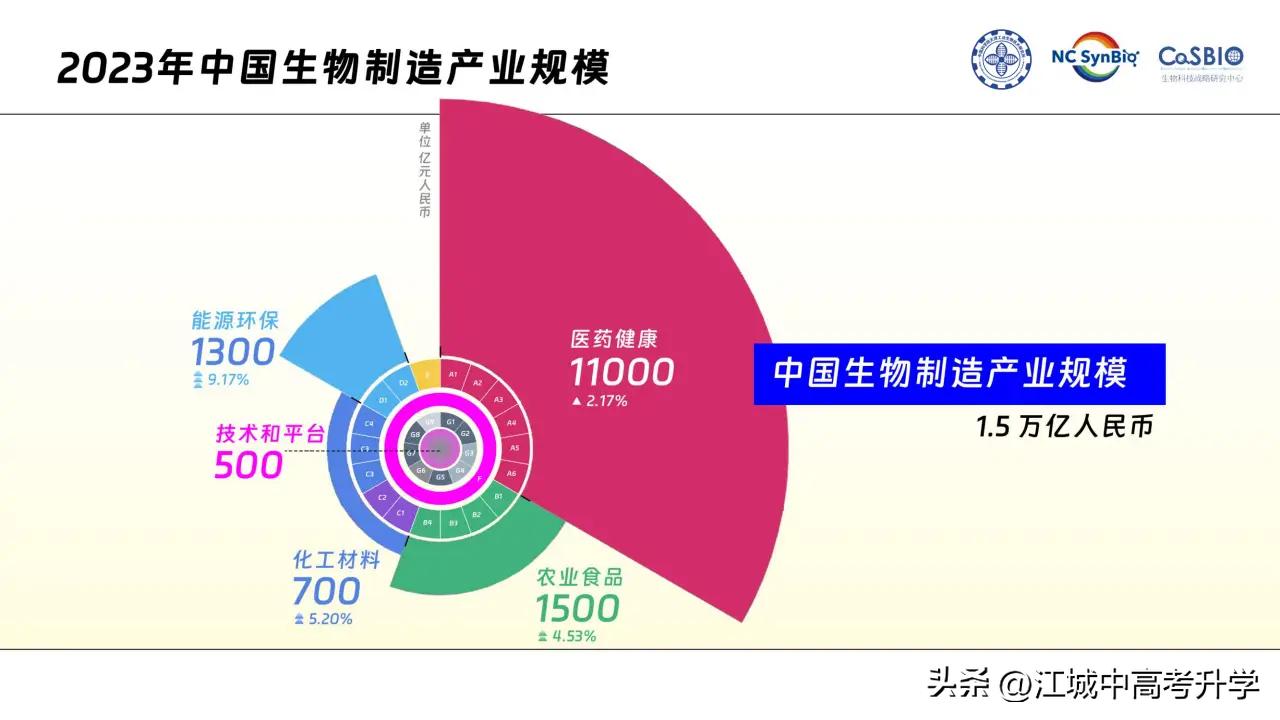 竞赛化学书_化学竞赛_竞赛化学题