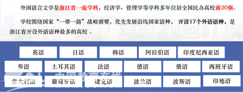 浙江树人学院各专业录取分数线_浙江树人学院最低分数线_浙江树人学院分数线