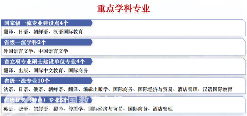 浙江树人学院最低分数线_浙江树人学院分数线_浙江树人学院各专业录取分数线