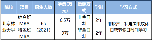 北京嘉华大学工商学院好不好_北京工商大学嘉华学院学费是多少_北京工商大学嘉华学院是什么