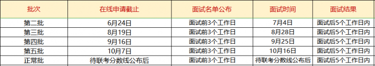北京工商大学嘉华学院是什么_北京嘉华大学工商学院好不好_北京工商大学嘉华学院学费是多少