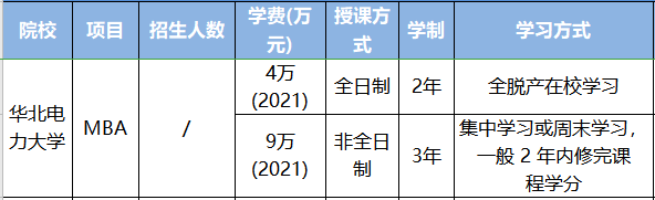 北京工商大学嘉华学院学费是多少_北京嘉华大学工商学院好不好_北京工商大学嘉华学院是什么