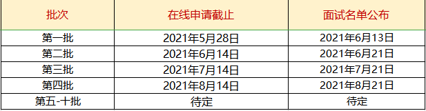 北京工商大学嘉华学院学费是多少_北京嘉华大学工商学院好不好_北京工商大学嘉华学院是什么