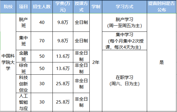 北京嘉华大学工商学院好不好_北京工商大学嘉华学院是什么_北京工商大学嘉华学院学费是多少