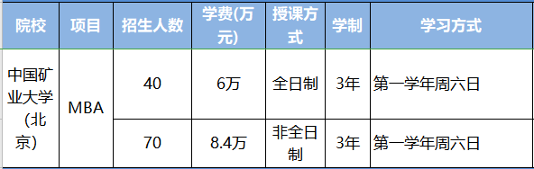 北京嘉华大学工商学院好不好_北京工商大学嘉华学院学费是多少_北京工商大学嘉华学院是什么