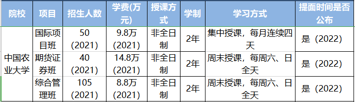 北京嘉华大学工商学院好不好_北京工商大学嘉华学院是什么_北京工商大学嘉华学院学费是多少
