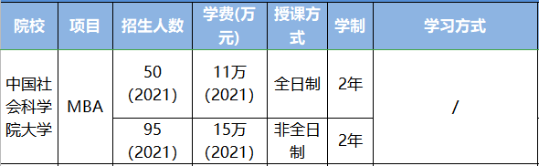 北京工商大学嘉华学院学费是多少_北京嘉华大学工商学院好不好_北京工商大学嘉华学院是什么