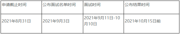 北京工商大学嘉华学院是什么_北京嘉华大学工商学院好不好_北京工商大学嘉华学院学费是多少