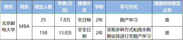 北京工商大学嘉华学院学费是多少_北京嘉华大学工商学院好不好_北京工商大学嘉华学院是什么
