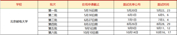 北京工商大学嘉华学院是什么_北京工商大学嘉华学院学费是多少_北京嘉华大学工商学院好不好