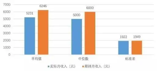 师大排名全国第几_师大排名全国几位_全国师大排名