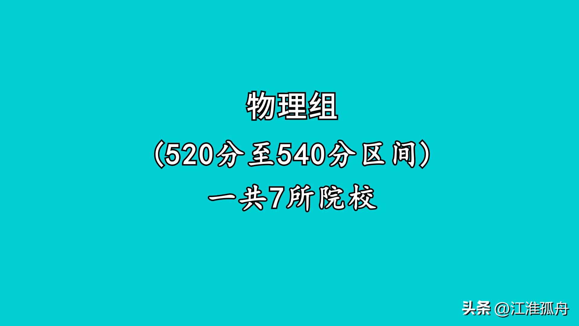 安徽工程大学分数线_安徽大学录取分数线_安徽省高考一本分数线