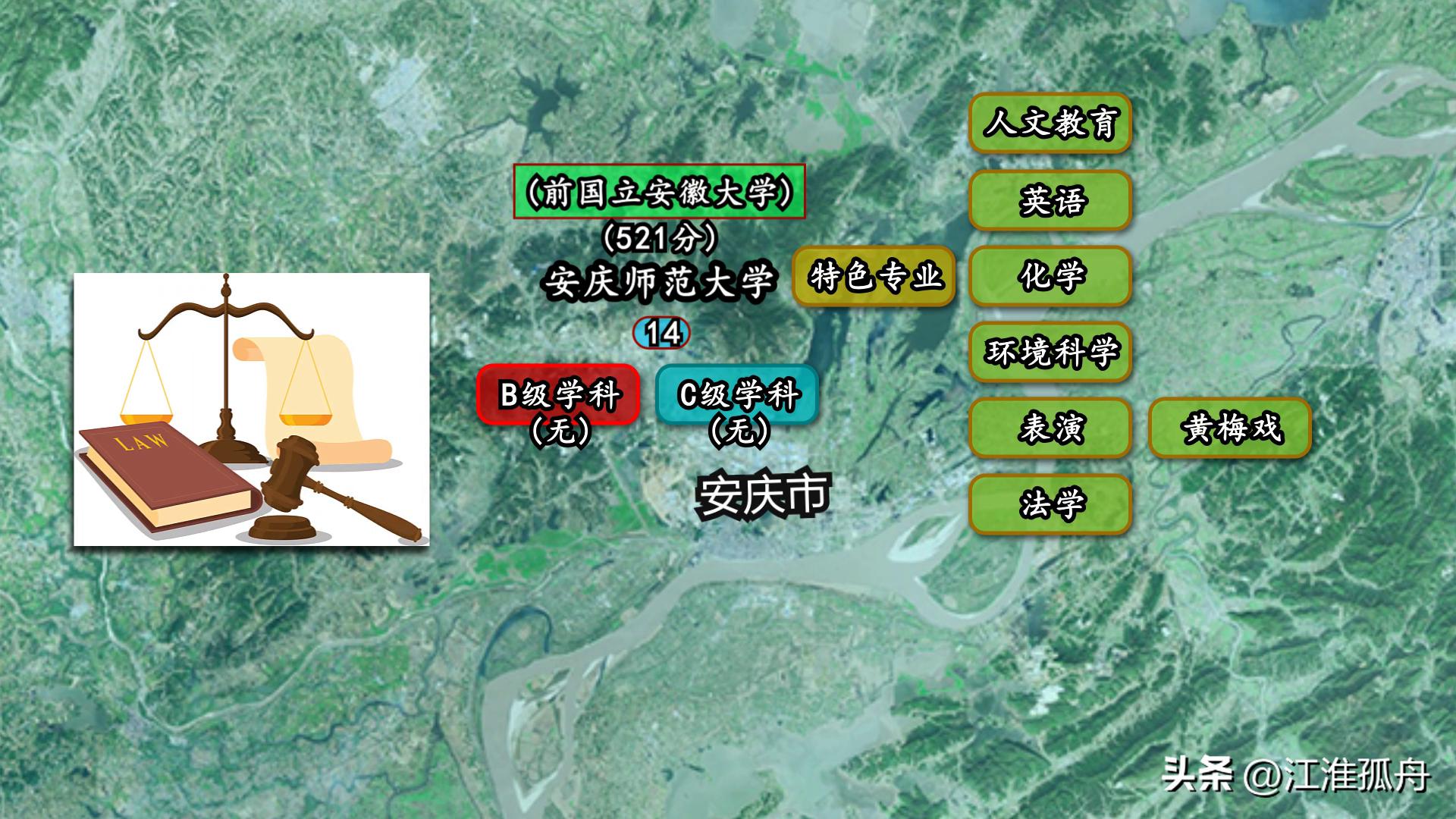 安徽工程大学分数线_安徽省高考一本分数线_安徽大学录取分数线