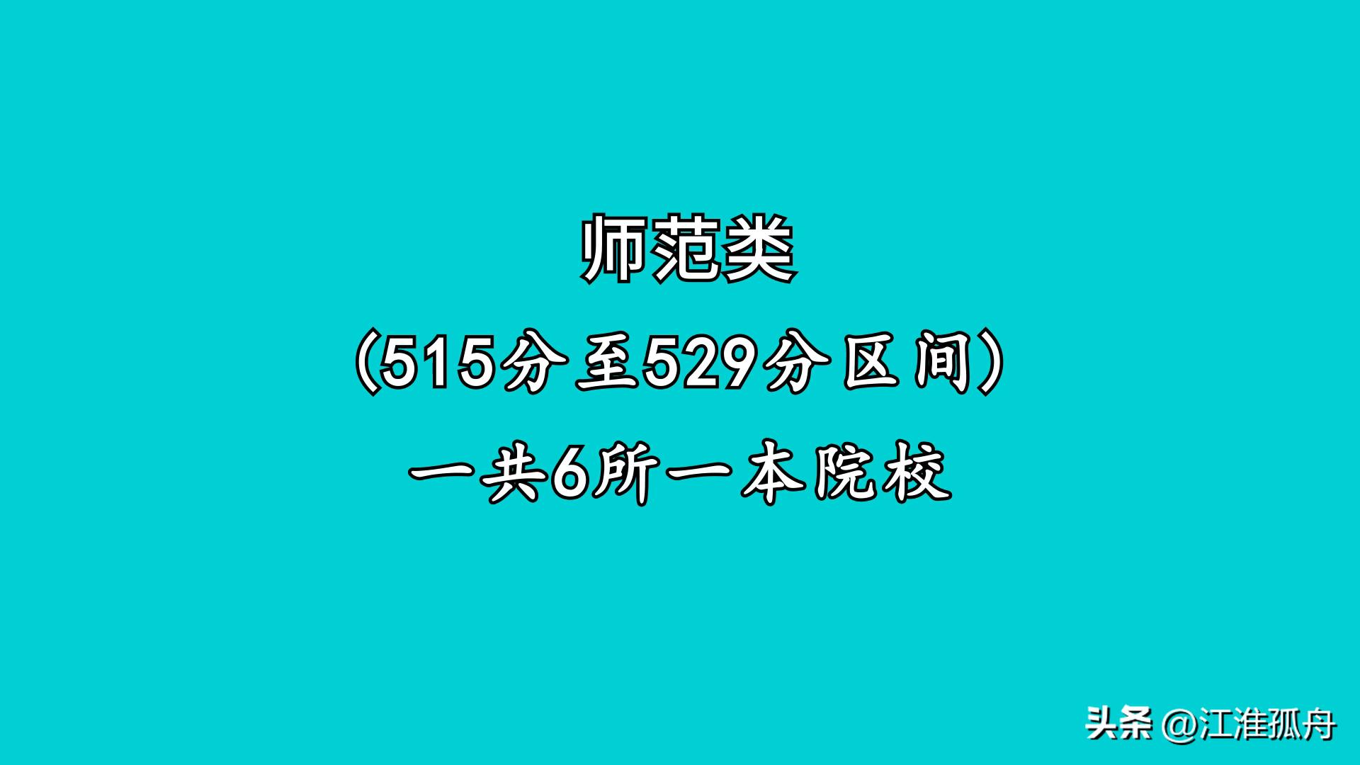 安徽省高考一本分数线_安徽大学录取分数线_安徽工程大学分数线