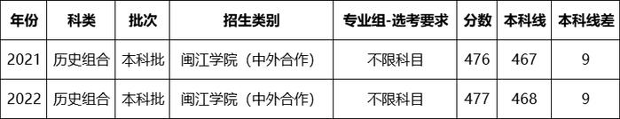 编导高考_编导高考培训手册_编导高考考什么