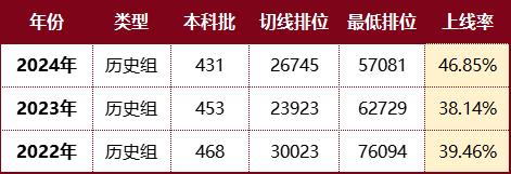 编导高考_编导高考考什么_编导高考培训手册
