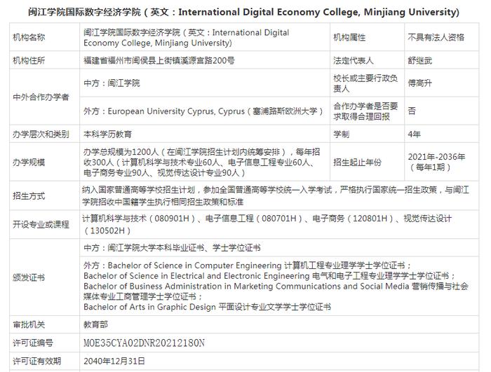 编导高考考什么_编导高考培训手册_编导高考