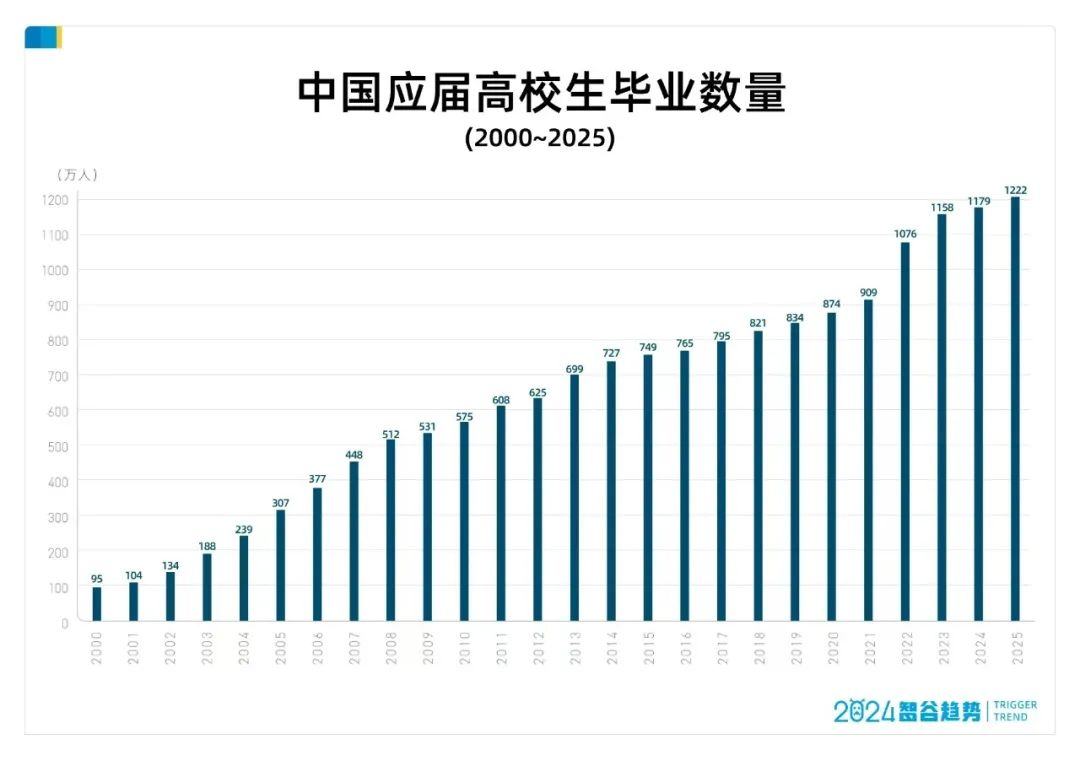 青岛市大学招聘_青岛的大学招聘_青岛招聘大学市场营销师