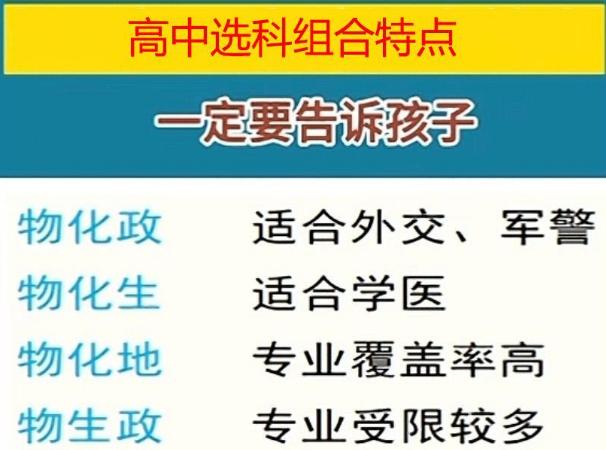 新高考选专业指南_大学专业选择因素分析_理科女生热门专业