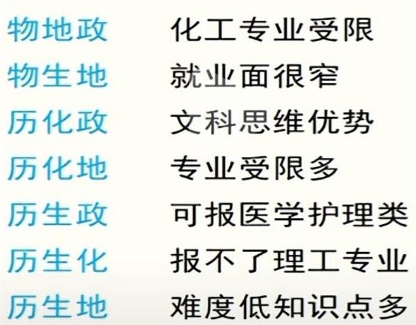 大学专业选择因素分析_理科女生热门专业_新高考选专业指南