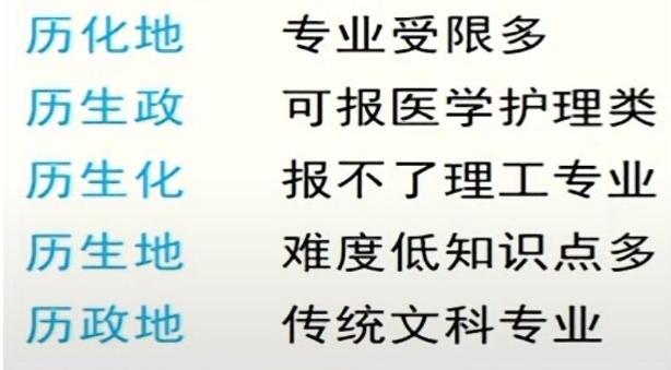 新高考选专业指南_大学专业选择因素分析_理科女生热门专业