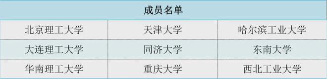 湘潭大学教务系统_湘潭大学投毒案_湘潭大学29