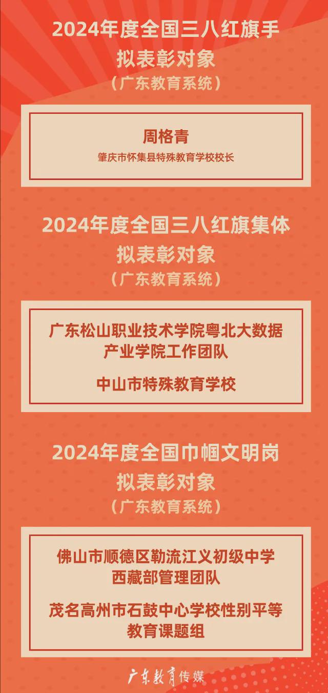 广东省交通职业技术学院_广东交通学院职业技术学院官网_广东交通职业技术学院院系