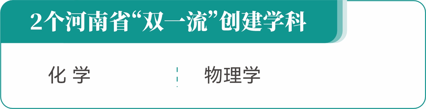 河南师范类分数线_河南师范大学2021录取分数线_河南师范的分数线